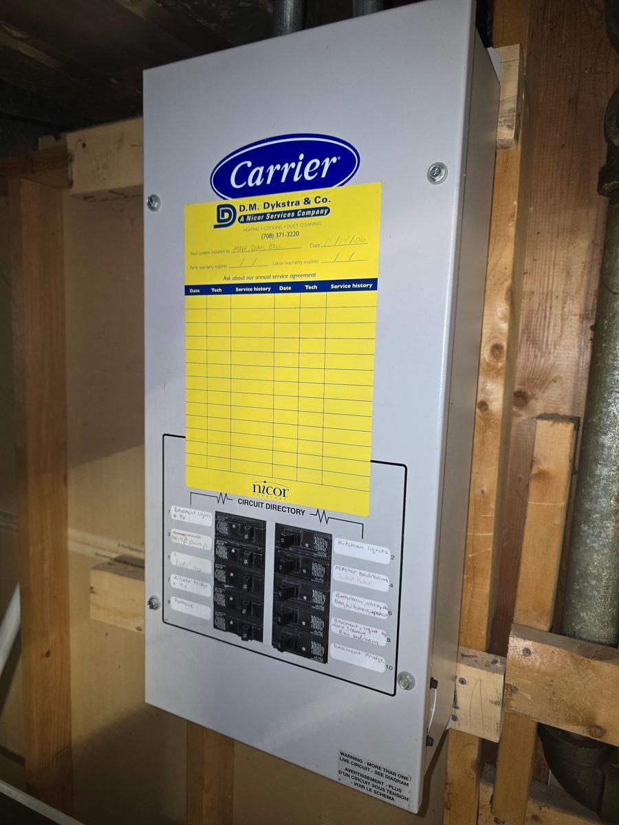 Main Sub-Panel & Directory